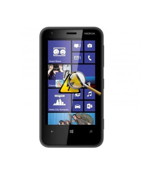 coques,étuis, accessoires pour NOKIA LUMIA 620